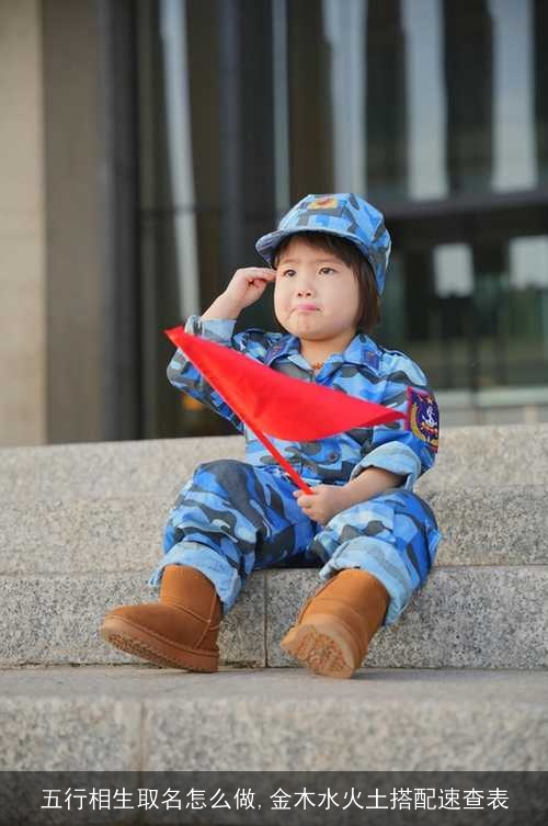 五行相生取名怎么做,金木水火土搭配速查表